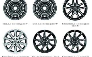 О разболтовке колес на Тойота (Toyota)