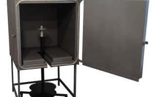 Оборудование для порошковой окраски дисков