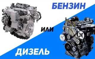 Рейтинг лучших недорогих внедорожников