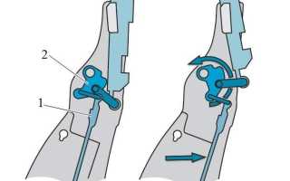Активные подголовники — устройство и принцип работы