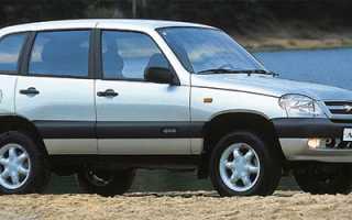 Chevrolet Niva (2002-2020) – история модели