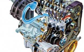 Бензиновые двигатели 0.8-1.4 FIRE для автомобилей
