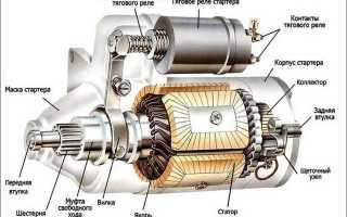 Что делать, если щёлкает реле стартера, но не крутит — диагностика, неисправности и способы устранения