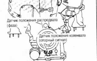 Как выставить метки на vq25dd