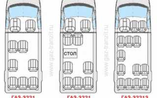 Газ 32213 сколько пассажирских мест