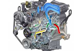 Ford Explorer 4 (2006-2010) – любовь с остановками и ремонтом