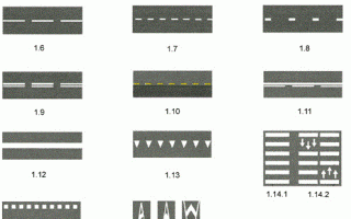 Дорожная разметка красного цвета
