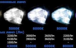Какие ксеноновые лампочки выбрать для авто