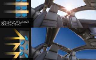 Электротонировка – современное решение