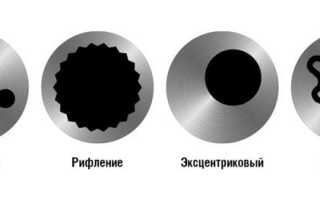 Выбор лучших секреток для колес