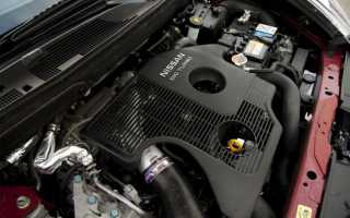 Nissan Juke (2010-2019) – обзор модели