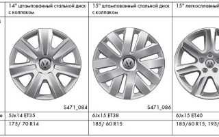 О резине на авто Фольксваген Поло (VW Polo)