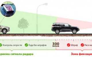 Как выбрать хороший антирадар для автомобиля