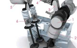 Multiair – финальный счет автомобильных технологий