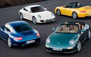 Porsche 911 997 (2004-2012) – модели, технические характеристики