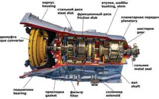 Причины вспенивания масла АКПП