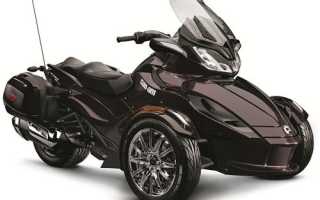 Тип водительского удостоверения для квадроциклов