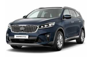 О колесах на Киа Соренто Прайм