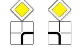 Учим правила движения по кольцу