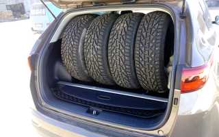 О зимней резине на Киа Спортейдж 17 радиус