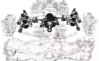 Subaru Forester 4 / SJ (2012-2018) – обзор.