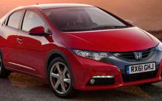 Honda Civic 9 (2011-2017) – обзор.
