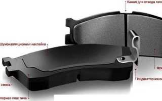 Оценка износа и замена тормозных колодок