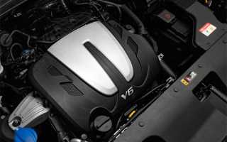 Kia Sorento Prime (UM / 2015-2020) – старые счеты раскрыты