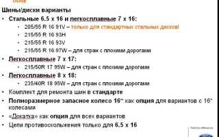 О размерности резины на Форд Фокус 3