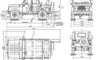 О колесной базе УАЗ 469