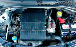 Топ-10 самых надежных двигателей для автомобилей