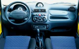 Fiat Seicento (1998-2010) – история модели