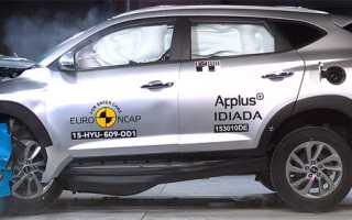 Hyundai Tucson 3 / TL (2015-2021) – обзор модели