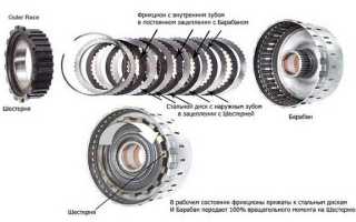 Как правильно прогревать АКПП