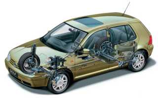 Volkswagen Passat и Golf – типичные неисправности в эксплуатации.