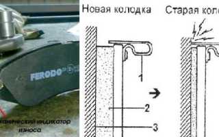Принцип работы и проверка датчика износа тормозов