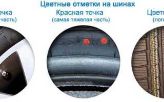 Что означают цветные полоски на шинах