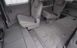 Chrysler Voyager 4 (2001-2008) – америкэн бой в деталях