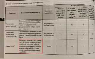 Eco active в машине кнопка для чего