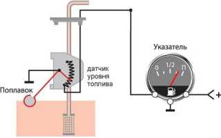 Устройство и диагностика датчика уровня топлива