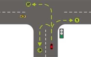 Правила проезда Т-образного перекрестка