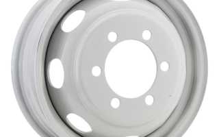 Обзор дисков на авто Газель