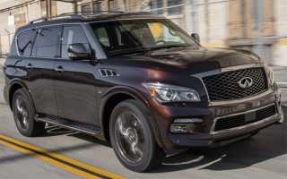 MB GL vs RRover vs Escalade vs Lexus vs QX80 vs Lincoln: сравнение