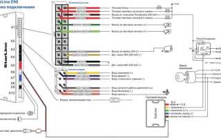Как найти правильные точки подключения сигнализаций
