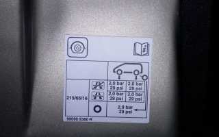 Какое давление в шинах автомобилей Рено считается нормой