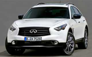 Машины за 3 миллиона рублей (б/у) – выбор