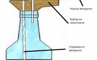 Как сделать краскопульт своими руками