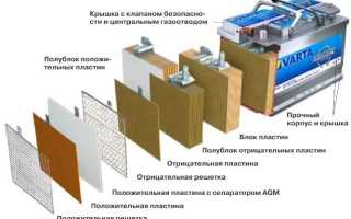 Зависимость плотности аккумулятора от факторов