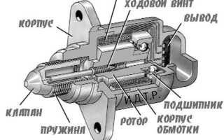 Как устроен датчик холостого хода