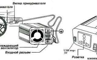 Выбор качественного автомобильного инвертора
